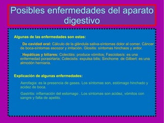 Posibles enfermedades del aparato digestivo Algunas de las enfermedades son estas: De cavidad oral:  Cálculo de la glándula saliva-síntomas dolor al comer. Cáncer de boca-síntomas escozor y irritación. Glositis: síntomas hinchaos y ardor. Hepáticas y biliares:  Colectáis: produce vómitos; Fasciolasís: es una enfermedad porasirtaria; Colecistis: expulsa bilis; Sinchome  de Gilbert: es una almodón herniaria. Explicación de algunas enfermedades: Aerofagia: es la presencia de gases. Los síntomas son, estómago hinchado y acidez de boca. Gastritis: inflamación del estomago . Los síntomas son acidez, vómitos con sangre y falta de apetito. 