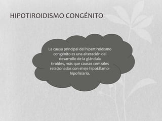 HIPOTIROIDISMO CONGÉNITO



         La causa principal del hipertiroidismo
             congénito es una alteración del
                 desarrollo de la glándula
           tiroides, más que causas centrales
          relacionadas con el eje hipotálamo-
                       hipofisiario.
 