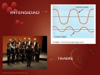 INTENSIDAD




             TIMBRE
 