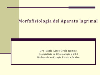 Morfofisiología del Aparato lagrimal
Dra Datia Liset Ortíz Ramos.
Especialista en Oftalmología y M G I
Diplomado en Cirugía Plástica Ocular.
 