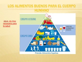 LOS ALIMENTOS BUENOS PARA EL CUERPO
HUMANO
agua es muy
necesaria para
la salud
 