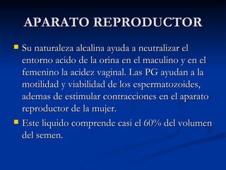 APARATO REPRODUCTOR Su naturaleza alcalina ayuda a neutralizar el entorno acido de la orina en el maculino y en el femenino la acidez vaginal. Las PG ayudan a la motilidad y viabilidad de los espermatozoides, ademas de estimular contracciones en el aparato reproductor de la mujer.  Este liquido comprende casi el 60% del volumen del semen. 