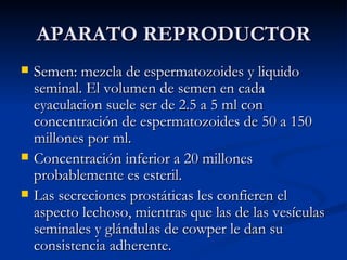 APARATO REPRODUCTOR ,[object Object],[object Object],[object Object]