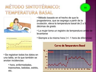 • Método basado en el hecho de que la
progesterona, que se segrega a partir de la
ovulación, eleva la temperatura basal de 2 a 5
décimas de grado
• La mujer toma un registro de temperatura antes de
levantarse
• Siempre a la misma hora (+/- 1 hora de diferencia)
• Se registran todos los datos en
una tabla, en la que también se
anotan incidencias:
• hora, enfermedades,
trasnoches, bebidas, estrés,
etc.
66
 