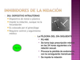  DIU: DISPOSITIVO INTRAUTERINO
 Dispositivo de metal o plástico
 Impide la nidación, aunque no la
fecundación
 Es colocado por el ginecólogo
 Requiere control y seguimiento
médico
 La PÍLDORA DEL DÍA SIGUIENTELa PÍLDORA DEL DÍA SIGUIENTE

RU-486RU-486

Se toma bajo prescripción médicaSe toma bajo prescripción médica
en las 24 horas siguientes a laen las 24 horas siguientes a la
relación sexual.relación sexual.

Provoca la pérdida de endometrio,Provoca la pérdida de endometrio,
con la consiguiente menstruación.con la consiguiente menstruación.

Se impide la nidaciónSe impide la nidación
72,73
 