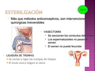  LIGADURA DE TROMPAS
 Se cortan y ligan las trompas de falopio
 El óvulo nunca llegará al útero
 VASECTOMÍAVASECTOMÍA

Se seccionan los conductos deferentesSe seccionan los conductos deferentes

Los espermatozoides no pasan alLos espermatozoides no pasan al
semensemen

El semen no puede fecundarEl semen no puede fecundar
 Más que métodos anticonceptivos, son intervencionesMás que métodos anticonceptivos, son intervenciones
quirúrgicas irreversiblesquirúrgicas irreversibles
74,75
 