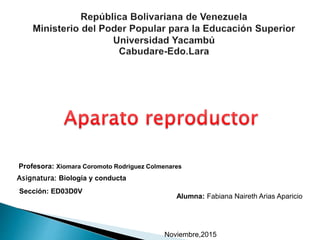 Noviembre,2015
Profesora: Xiomara Coromoto Rodriguez Colmenares
Alumna: Fabiana Naireth Arias Aparicio
Asignatura: Biología y conducta
Sección: ED03D0V
 