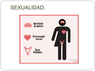 SEXUALIDAD.
 
