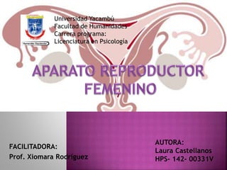 FACILITADORA:
Prof. Xiomara Rodríguez
AUTORA:
Laura Castellanos
HPS- 142- 00331V
Universidad Yacambú
Facultad de Humanidades
Carrera programa:
Licenciatura en Psicología
 