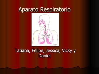 Aparato Respiratorio Tatiana, Felipe, Jessica, Vicky y Daniel  