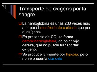 La hemoglobina es unas 200 veces más afín por el  monóxido de carbono  que por el oxígeno. En presencia de CO, se forma  carboxihemoglobina , de color rojo cereza, que no puede transportar oxígeno. Se produce la muerte por  hipoxia , pero no se presenta  cianosis Transporte de oxígeno por la sangre 