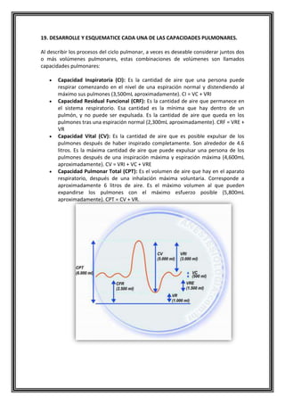 19. DESARROLLE Y ESQUEMATICE CADA UNA DE LAS CAPACIDADES PULMONARES.
Al describir los procesos del ciclo pulmonar, a veces es deseable considerar juntos dos
o más volúmenes pulmonares, estas combinaciones de volúmenes son llamados
capacidades pulmonares:
Capacidad Inspiratoria (CI): Es la cantidad de aire que una persona puede
respirar comenzando en el nivel de una espiración normal y distendiendo al
máximo sus pulmones (3,500mL aproximadamente). CI = VC + VRI
Capacidad Residual Funcional (CRF): Es la cantidad de aire que permanece en
el sistema respiratorio. Esa cantidad es la mínima que hay dentro de un
pulmón, y no puede ser expulsada. Es la cantidad de aire que queda en los
pulmones tras una espiración normal (2,300mL aproximadamente). CRF = VRE +
VR
Capacidad Vital (CV): Es la cantidad de aire que es posible expulsar de los
pulmones después de haber inspirado completamente. Son alrededor de 4.6
litros. Es la máxima cantidad de aire que puede expulsar una persona de los
pulmones después de una inspiración máxima y espiración máxima (4,600mL
aproximadamente). CV = VRI + VC + VRE
Capacidad Pulmonar Total (CPT): Es el volumen de aire que hay en el aparato
respiratorio, después de una inhalación máxima voluntaria. Corresponde a
aproximadamente 6 litros de aire. Es el máximo volumen al que pueden
expandirse los pulmones con el máximo esfuerzo posible (5,800mL
aproximadamente). CPT = CV + VR.
 