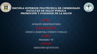 ESCUELA SUPERIOR POLITÉCNICA DE CHIMBORAZO
FACULTAD DE SALUD PUBLICA
PROMOCIÓN Y CUIDADOS DE LA SALUD
TEMA:
APARATO RESPIRATORIO
REALIZADO POR:
JESSICA MARCELA VIZHCO COELLO
CURSO:
PRIMERO “B”
DOCTOR:
ARMANDO QUINTANA
 