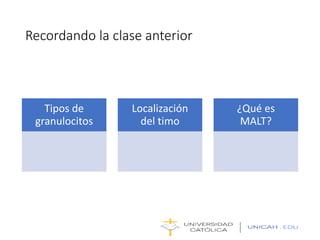 Recordando la clase anterior
Tipos de
granulocitos
Localización
del timo
¿Qué es
MALT?
 