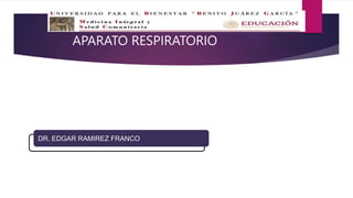 APARATO RESPIRATORIO
DR. EDGAR RAMIREZ FRANCO
 