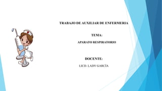 TRABAJO DE AUXILIAR DE ENFERMERIA
TEMA:
APARATO RESPIRATORIO
DOCENTE:
LICD. LADY GARCÍA
 