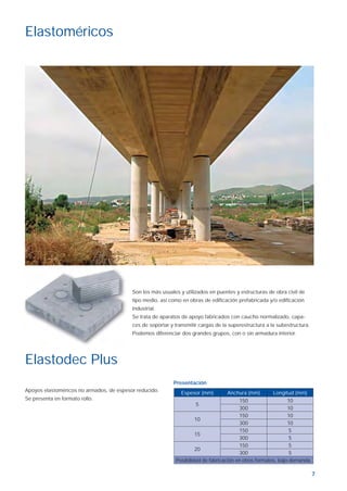 7
Apoyos elastoméricos no armados, de espesor reducido.
Se presenta en formato rollo.
Espesor (mm) Anchura (mm) Longitud (mm)
5
150 10
300 10
10
150 10
300 10
15
150 5
300 5
20
150 5
300 5
Posibilidad de fabricación en otros formatos, bajo demanda.
Son los más usuales y utilizados en puentes y estructuras de obra civil de
tipo medio, así como en obras de ediﬁcación prefabricada y/o ediﬁcación
industrial.
Se trata de aparatos de apoyo fabricados con caucho normalizado, capa-
ces de soportar y transmitir cargas de la superestructura a la subestructura.
Podemos diferenciar dos grandes grupos, con o sin armadura interior.
Elastoméricos
Elastodec Plus
Presentación
Aparatos de apoyo ok.indd 7Aparatos de apoyo ok.indd 7 19/4/07 10:29:1819/4/07 10:29:18
 