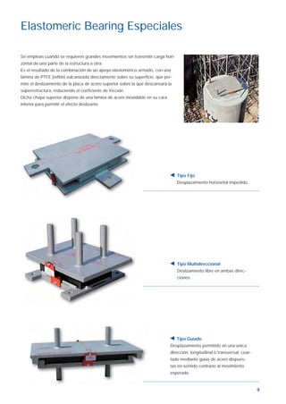 9
Se emplean cuando se requieren grandes movimientos sin transmitir carga hori-
zontal de una parte de la estructura a otra.
Es el resultado de la combinación de un apoyo elastomérico armado, con una
lámina de PTFE (teﬂón) vulcanizada directamente sobre su superﬁcie, que per-
mite el deslizamiento de la placa de acero superior sobre la que descansará la
superestructura, reduciendo el coeﬁciente de fricción.
Dicha chapa superior dispone de una lámina de acero inoxidable en su cara
inferior para permitir el efecto deslizante.
Tipo Fijo
Desplazamiento horizontal impedido.
Tipo Multidireccional
Deslizamiento libre en ambas direc-
ciones.
Tipo Guiado
Desplazamiento permitido en una única
dirección, longitudinal o transversal, coar-
tado mediante guías de acero dispues-
tas en sentido contrario al movimiento
esperado.
Elastomeric Bearing Especiales
Aparatos de apoyo ok.indd 9Aparatos de apoyo ok.indd 9 19/4/07 10:29:2519/4/07 10:29:25
 