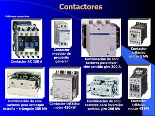 Contactores  Catálogos comerciales Contactor AC 250 A Combinación de con-tactores para inver-sión sentido giro 300 A Contactor modular de propósito general Combinación de con-tactores para arranque estrella – triángulo 350 kW Combinación de con-tactores para inversión sentido giro 200 kW Contactor trifásico motor 450kW Contactor trifásico motor 45 kW Contactor trifásico motor 5 kW 