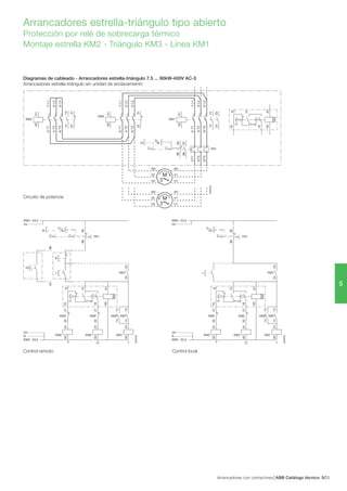 Arrancadores con contactores ABB Catálogo técnico 255/
5
Arrancadores estrella-triángulo tipo abierto
Protección por relé de sobrecarga térmico
Montaje estrella KM2 - Triángulo KM3 - Línea KM1
2122
1314
2324
KM2
A1A2
1/L1
3/L2
5/L3
13
2/T1
4/T2
6/T3
14
2122
V2
W2
U2
V1
W1
U1
W2
V2
U2
W1
V1
U1
O
RR
FR1
15
16
A1A2
KT
t1+t2t1
18
2/T1
4/T2
6/T3
9596
9798
KM3
A1A2
1/L1
3/L2
5/L3
2/T1
4/T2
6/T3
KM1
A1A2
1/L1
3/L2
5/L3
2/T1
4/T2
6/T3
E3043D
M
3
M
3
I
O
R
KM3 : 5/L3
Us
Us
N
KM3 : 3/L2
FR1
9596
1314
1314
Y L
KM2KM2KM3 KM1
2122
2122
23
KM1
24
15
16
A1A2
KT
t1+t2t1
18
A1A2
A1A2
A1A2
KM2 KM3 KM1
E3044D
0
R
I
0
I/0
9624
I
O
R
KM3 : 5/L3
Us
Us
N
KM3 : 3/L2
FR1
9596
1314
1314
Y L
KM2KM2KM3 KM1
2122
2122
23
KM1
24
15
16
A1A2
KT
t1+t2t1
18
A1A2
A1A2
A1A2
KM2 KM3 KM1
E3045D
Diagramas de cableado - Arrancadores estrella-triángulo 7.5 ... 90kW-400V AC-3
Arrancadores estrella-triángulo sin unidad de enclavamiento
Circuito de potencia
Control remoto Control local
 
