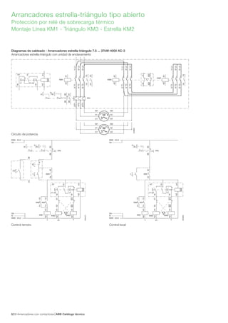 Arrancadores con contactores ABB Catálogo técnico265/
Arrancadores estrella-triángulo tipo abierto
Protección por relé de sobrecarga térmico
Montaje Línea KM1 - Triángulo KM3 - Estrella KM2
1314
2324
KM2
A1A2
1/L1
3/L2
5/L3
13
2/T1
4/T2
6/T3
14
V1
W1
U1
V2
W2
U2
W1
V1
U1
W2
V2
U2
O
RR
FR1
15
16
A1A2
KT
t1+t2t1
18
2/T1
4/T2
6/T3
9596
9798
KM3
A1A2
1/L1
3/L2
5/L3
2/T1
4/T2
6/T3
KM1
A1A2
1/L1
3/L2
5/L3
2/T1
4/T2
6/T3
E2863D
M
3
M
3
02
02
01
01
I
O
R
KM3 : 5/L3
Us
Us
N
KM3 : 3/L2
FR1
9596
1314
1314
YL
KM2 KM1
23
KM1
24
15
16
A1A2
KT
t1+t2 t1
18
A1A2
A1A2
A1A2
KM3 KM2KM1
E3047D
0
R
I
0
I/0
9624
0102
0102
I
O
R
KM3 : 5/L3
Us
Us
N
KM3 : 3/L2
FR1
9596
1314
1314
YL
KM2 KM1
0102
0102
23
KM1
24
15
16
A1A2
KT
t1+t2 t1
18
A1A2
A1A2
A1A2
KM3 KM2KM1
E3048D
I
Diagramas de cableado - Arrancadores estrella-triángulo 7.5 ... 37kW-400V AC-3
Arrancadores estrella-triángulo con unidad de enclavamiento
Circuito de potencia
Control remoto Control local
 