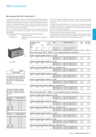 Contactores ABB Catálogo técnico 111/
1
Tensiones de bobina y códigos
para B 6, B 7, VB 6(A), VB 7(A),
BC 6, BC 7, VBC 6(A), VBC 7(A),
K 6, KC 6
CA
Tensión (V) Código de tensión
40-450 Hz: . .
24 . .
42 . .
48 . .
110 ... 127 . .
220 ... 240 . .
380 ... 415 . .
CC
Tensión (V) Código de tensión
. .
12 . .
24 . .
42 . .
48 . .
60 . .
110 ... 125 . .
220 ... 240 . .
Mini Inversores
VB 7-30-01
SST16591/1R
ABB896136
Mini Inversores VB 6, VB 7 y VB 6A, VB 7A
El enclavamiento mecánico entre los 2 minicontactores mecánicamente previene la
conexión de un contactor tanto tiempo como el otro minicontactor este conectado y
viceversa. Si los contactores del inversor son conmutados muy rápidamente, se tiene el
riesgo de un cortocircuito entre fases. Este es el caso si el arco eléctrico del contactor
que esta desconectando no ha sido extinguido completamente cuando los contactos
del contactor que conecta ya han cerrado.
Con el fin de evitar este riesgo, ambas bobinas de los contactores deben estar
desenergizadas por los menos 50 ms y deben ser también mutuamente enclavados
eléctricamente.
Los mini Inversores se ofrecen con 2 tipos diferentes de enclavamiento mecánicos:
• VB 6, VB 7: enclavamiento normal.
• VB 6A, VB 7A: enclavamiento con función de bloqueo de seguridad
mecánico.
La función de bloqueo de seguridad se activa si la tensión es aplicada a la bobina
del contactor que debe conectar antes de que el contactor que debe desconectar
lo haya hecho.
El bloqueo de seguridad significa que el contactor a conectar está bloqueado
mecánicamente en condición «off» debido a que la señal de conexión fue generada
muy pronto, y este estado se mantiene hasta que la función de bloqueo es cancelada
de nuevo como se indica a continuación:
Desconecte la tensión de las bobinas de los dos contactores y entonces reconecte la
tensión a la bobina del contactor que debe conectar.
Lasbobinasdelcontactorestándiseñadasparaoperacióncontinuacuandoelcontactor
es desenergizado, por ejemplo, la bobina no se daña si el enclavamiento mecánico
previene la conexión del contactor con la tensión de bobina aplicada.
Cuando la dirección de rotación
es cambiada, ambas bobinas de
los contactores VB 6A, VB 7A
tienen que ser desenergizadas
por más
de 50 ms.
8 4
0 2
0 3
8 0
8 5
0 1
0 3
0 2
1 6
0 4
0 5
0 1
0 7
Intensidad nominal Contactos Tipo Código de pedido Peso Sum. Mín./
de empleo auxiliares Unit. Embalaje
AC-3 AC-1 incorporados
380 V
400 V 415 V θ ≤ 40 °C Indicar tensión código de tensión de bobina
A A A de bobina: ver tabla siguiente: . . Kg Ud.
Mini Inversores VB 6, VBC 6, con enclavamiento mecánico
Inversor, conexión tornillo, mando c.a., 3,5 VA
9 8.5 16 1 - VB 6-30-10 GJL 121 1901 R 10 0,34 1/10
- 1 VB 6-30-01 GJL 121 1901 R 01 0,34 1/10
Inversor, conexión faston, mando c.a., 3,5 VA
9 8.5 16 1 - VB 6-30-10-F GJL 121 1903 R 10 0,34 1/10
- 1 VB 6-30-01-F GJL 121 1903 R 01 0,34 1/10
Inversor, pines para soldadura, mando c.a., 3,5 VA, Ith < 8 A
9 8.5 16 1 - VB 6-30-10-P GJL 121 1909 R 10 0,34 1/10
- 1 VB 6-30-01-P GJL 121 1909 R 01 0,34 1/10
Inversor, conexión tornillo, mando c.c., 3,5 W
9 8.5 16 1 - VBC 6-30-10 GJL 121 3901 R 10 0,34 1/10
- 1 VBC 6-30-01 GJL 121 3901 R 01 0,34 1/10
Inversor, conexión faston, mando c.c., 3,5 W
9 8.5 16 1 - VBC 6-30-10-F GJL 121 3903 R 10 0,34 1/10
- 1 VBC 6-30-01-F GJL 121 3903 R 01 0,34 1/10
Inversor, pines para soldadura, mando c.c., 3,5 W, Ith < 8 A
9 8.5 16 1 - VBC 6-30-10-P GJL 121 3909 R 10 0,34 1/10
- 1 VBC 6-30-01-P GJL 121 3909 R 01 0,34 1/10
Mini Inversores VB 7, VBC 7, con enclavamiento mecánico
Inversor, conexión tornillo, mando c.a., 3,5 VA
12 11.5 20 1 - VB 7-30-10 GJL 131 1901 R 10 0,34 1/10
- 1 VB 7-30-01 GJL 131 1901 R 01 0,34 1/10
Inversor, conexión faston, mando c.a., 3,5 VA
12 11.5 20 1 - VB 7-30-10-F GJL 131 1903 R 10 0,34 1/10
- 1 VB 7-30-01-F GJL 131 1903 R 01 0,34 1/10
Inversor, pines para soldadura, mando c.c., 3,5 VA, Ith < 8 A
12 11.5 20 1 - VB 7-30-10-P GJL 131 1909 R 10 0,34 1/10
- 1 VB 7-30-01-P GJL 131 1909 R 01 0,34 1/10
Inversor, conexión tornillo, mando c.c., 3,5 W
12 11.5 20 1 - VBC 7-30-10 GJL 131 3901 R 10 0,34 1/10
- 1 VBC 7-30-01 GJL 131 3901 R 01 0,34 1/10
Inversor, conexión faston, mando c.c., 3,5 W
12 11.5 20 1 - VBC 7-30-10-F GJL 131 3903 R 10 0,34 1/10
- 1 VBC 7-30-01-F GJL 131 3903 R 01 0,34 1/10
Inversor, pines para soldadura, mando c.c., 3,5 W, Ith < 8 A
12 11.5 20 1 - VBC 7-30-10-P GJL 131 3909 R 10 0,34 1/10
- 1 VBC 7-30-01-P GJL 131 3909 R 01 0,34 1/10
 