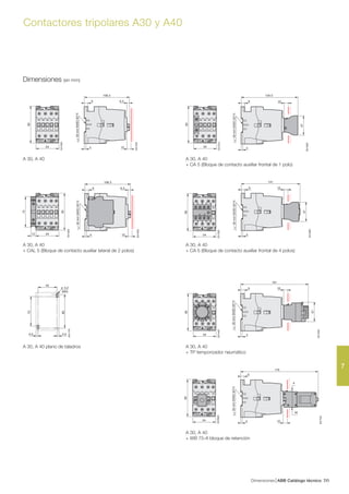 Dimensiones ABB Catálogo técnico 97/
7
Dimensiones (en mm)
A 30, A 40 A 30, A 40
+ CA 5 (Bloque de contacto auxiliar frontal de 1 polo)
A 30, A 40 A 30, A 40
+ CAL 5 (Bloque de contacto auxiliar lateral de 2 polos) + CA 5 (Bloque de contacto auxiliar frontal de 4 polos)
A 30, A 40 plano de taladros A 30, A 40
+ TP temporizador neumático
A 30, A 40
+ WB 75-A bloque de retención
Contactores tripolares A30 y A40
54
90
E0133D
108.3
9 6.3
4 10
35mmEN/IEC60715
E0134D
54
90
E0137D
134.5
9
4
35mmEN/IEC60715
47
10
E0138D
54
90
12
74
E0139D
108.3
9 6.3
4 10
35mmEN/IEC60715
E0140D
54
90
E0135D
47
10
141
9
435mmEN/IEC60715
E0136D
54
90
E0144D
161
9
4
35mmEN/IEC60715
10
47
E0145D
ø 4.2
4.54.5
45
70
80
E0117D
(M4)
54
90
E0769D
34
4
9
4 10
35mmEN/IEC60715
E0770D
179
 