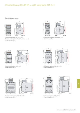 Dimensiones ABB Catálogo técnico 137/
7
Contactores A9-A110 + relé interface RA 5-1
Dimensiones (en mm)
Contactores tripolares A9, A12 y A16 Contactores tripolares y tetrapolares A26
Contactores tetrapolares A9 y A16, contac. aux. N + Relé interface RA 5-1
+ Relé interface RA 5-1
Contactores tripolares A30 y A40 Contactores tripolares A50, A63 y A75
+ Relé interface RA 5-1 + Relé interface RA 5-1
Contactores tetrapolares A45, A50 y A75 Contactores tripolares A95 y A110
+ Relé interface RA 5-1 + Relé interface RA 5-1
 