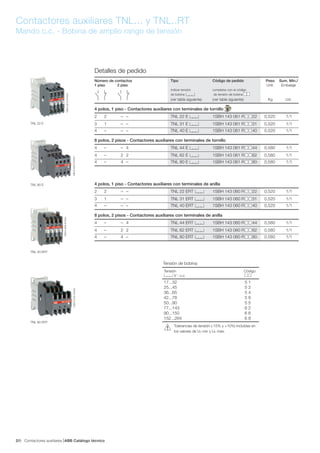 Contactores auxiliares ABB Catálogo técnico82/
Contactores auxiliares TNL... y TNL..RT
Mando c.c. - Bobina de amplio rango de tensión
TNL 22 E
TNL 80 E
1SBC590204F0304
1SBC590194F0304
TNL 40 ERT
1SBC590885F0304
TNL 80 ERT
1SBC591634F0304
Detalles de pedido
Número de contactos Tipo Código de pedido Peso Sum. Mín./
1 piso 2 piso Unit. Embalaje
indicar tensión completar con el código
de bobina de tensión de bobina
(ver tabla siguiente) (ver tabla siguiente) Kg Ud.
4 polos, 1 piso - Contactores auxiliares con terminales de tornillo
2 2 – – TNL 22 E 1SBH 143 061 R 22 0,520 1/1
3 1 – – TNL 31 E 1SBH 143 061 R 31 0,520 1/1
4 – – – TNL 40 E 1SBH 143 061 R 40 0,520 1/1
8 polos, 2 pisos - Contactores auxiliares con terminales de tornillo
4 – – 4 TNL 44 E 1SBH 143 061 R 44 0,580 1/1
4 – 2 2 TNL 62 E 1SBH 143 061 R 62 0,580 1/1
4 – 4 – TNL 80 E 1SBH 143 061 R 80 0,580 1/1
4 polos, 1 piso - Contactores auxiliares con terminales de anilla
2 2 – – TNL 22 ERT 1SBH 143 060 R 22 0,520 1/1
3 1 – – TNL 31 ERT 1SBH 143 060 R 31 0,520 1/1
4 – – – TNL 40 ERT 1SBH 143 060 R 40 0,520 1/1
8 polos, 2 pisos - Contactores auxiliares con terminales de anilla
4 – – 4 TNL 44 ERT 1SBH 143 060 R 44 0,580 1/1
4 – 2 2 TNL 62 ERT 1SBH 143 060 R 62 0,580 1/1
4 – 4 – TNL 80 ERT 1SBH 143 060 R 80 0,580 1/1
Tensión de bobina:
Tensión Código
V - c.c.
17...32 5 1
25...45 5 2
36...65 5 4
42...78 5 8
50...90 5 5
77...143 6 2
90...150 6 6
152...264 6 8
! Tolerancias de tensión (-15% y +10%) incluídas en
los valores de Uc min y Uc max.
 