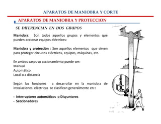 Interruptores en pequeño volumen de aceite, Alberto Martinez