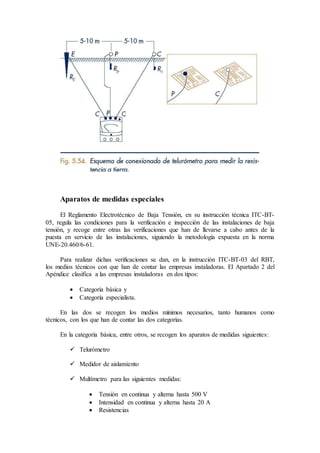 Aparatos de medida introducción | PDF