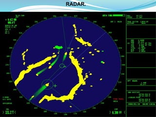 RADAR.
 