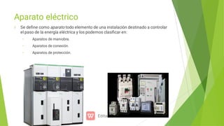 Aparato eléctrico
•
•
•
Se deﬁne como aparato todo elemento de una instalación destinado a controlar
el paso de la energía eléctrica y los podemos clasiﬁcar en:
Aparatos de maniobra.
Aparatos de conexión.
Aparatos de protección.
 