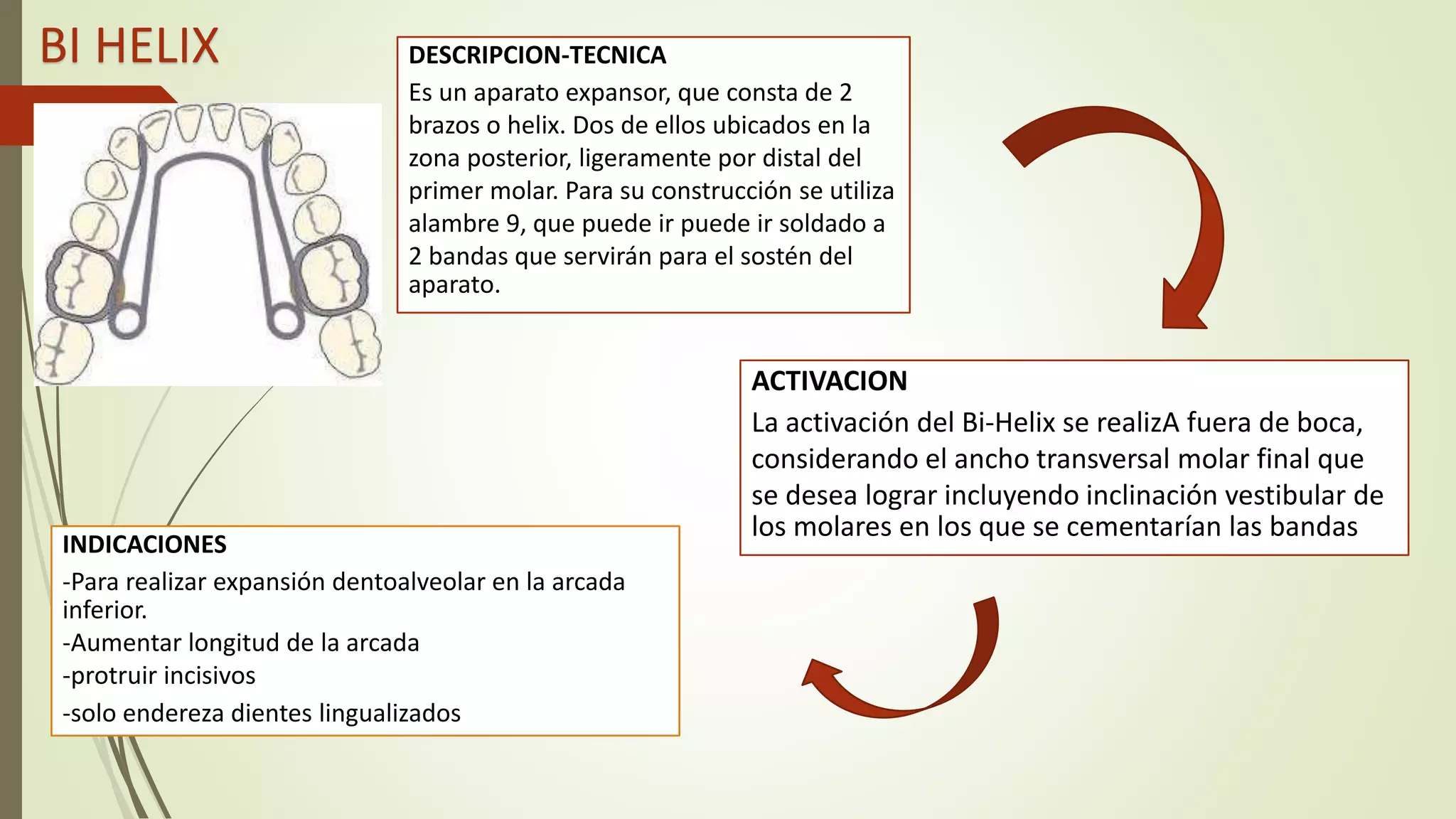 Aparatos fijos orto | PPTX