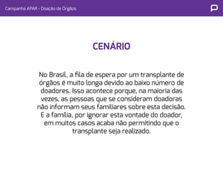 Campanha APAR - Doação de Órgãos 
CENÁRIO 
No Brasil, a fila de espera por um transplante de 
órgãos é muito longa devido ao baixo número de 
doadores. Isso acontece porque, na maioria das 
vezes, as pessoas que se consideram doadoras 
não informam seus familiares sobre esta decisão. 
E a família, por ignorar esta vontade do doador, 
em muitos casos acaba não permitindo que o 
transplante seja realizado. 
 
