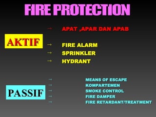 Materi Penggunaan Alat Pemadam Api Ringan (APAR) | PPT