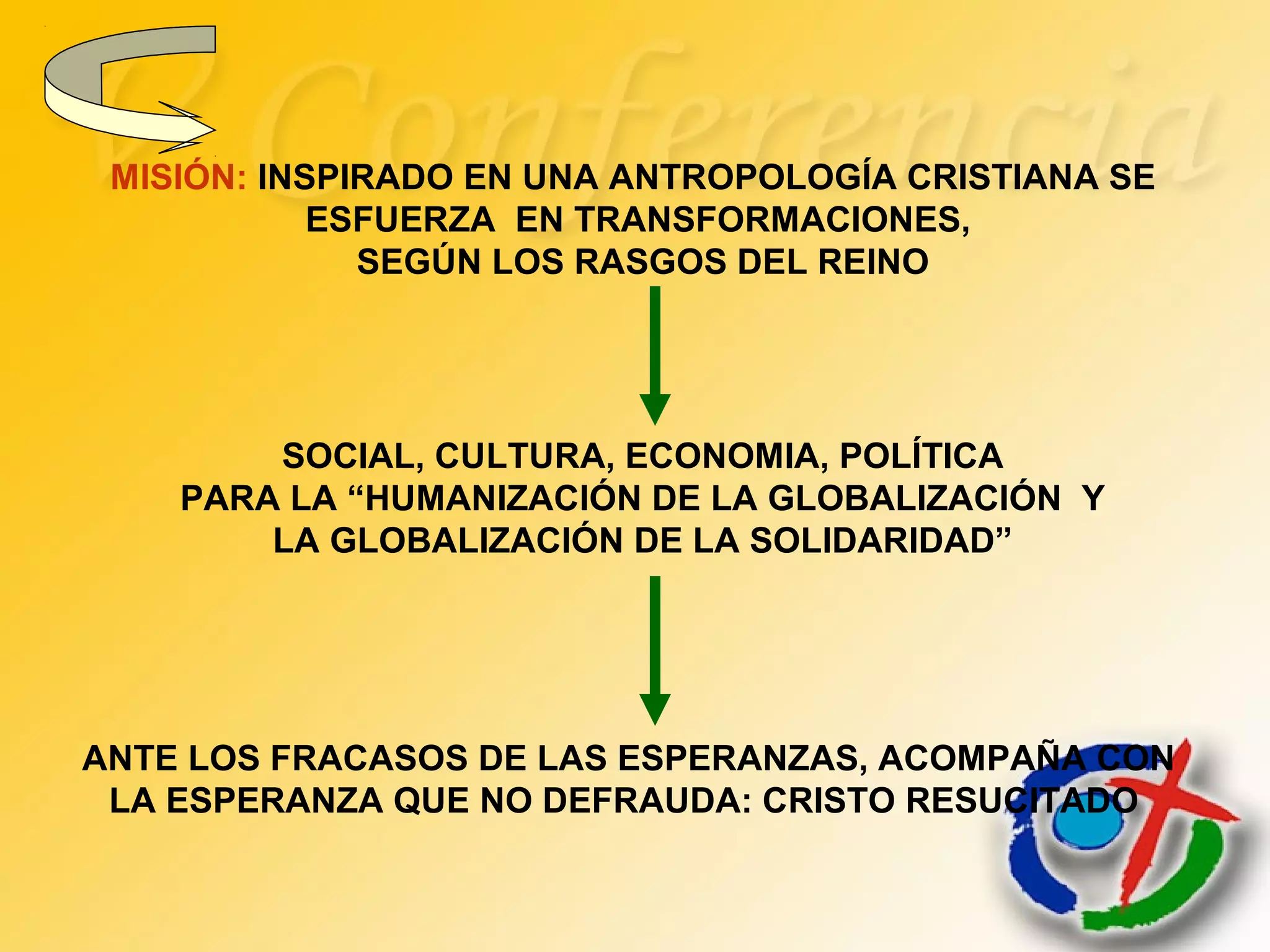 MISIÓN: INSPIRADO EN UNA ANTROPOLOGÍA CRISTIANA SE
ESFUERZA EN TRANSFORMACIONES,
SEGÚN LOS RASGOS DEL REINO
SOCIAL, CULTURA, ECONOMIA, POLÍTICA
PARA LA “HUMANIZACIÓN DE LA GLOBALIZACIÓN Y
LA GLOBALIZACIÓN DE LA SOLIDARIDAD”
ANTE LOS FRACASOS DE LAS ESPERANZAS, ACOMPAÑA CON
LA ESPERANZA QUE NO DEFRAUDA: CRISTO RESUCITADO
 