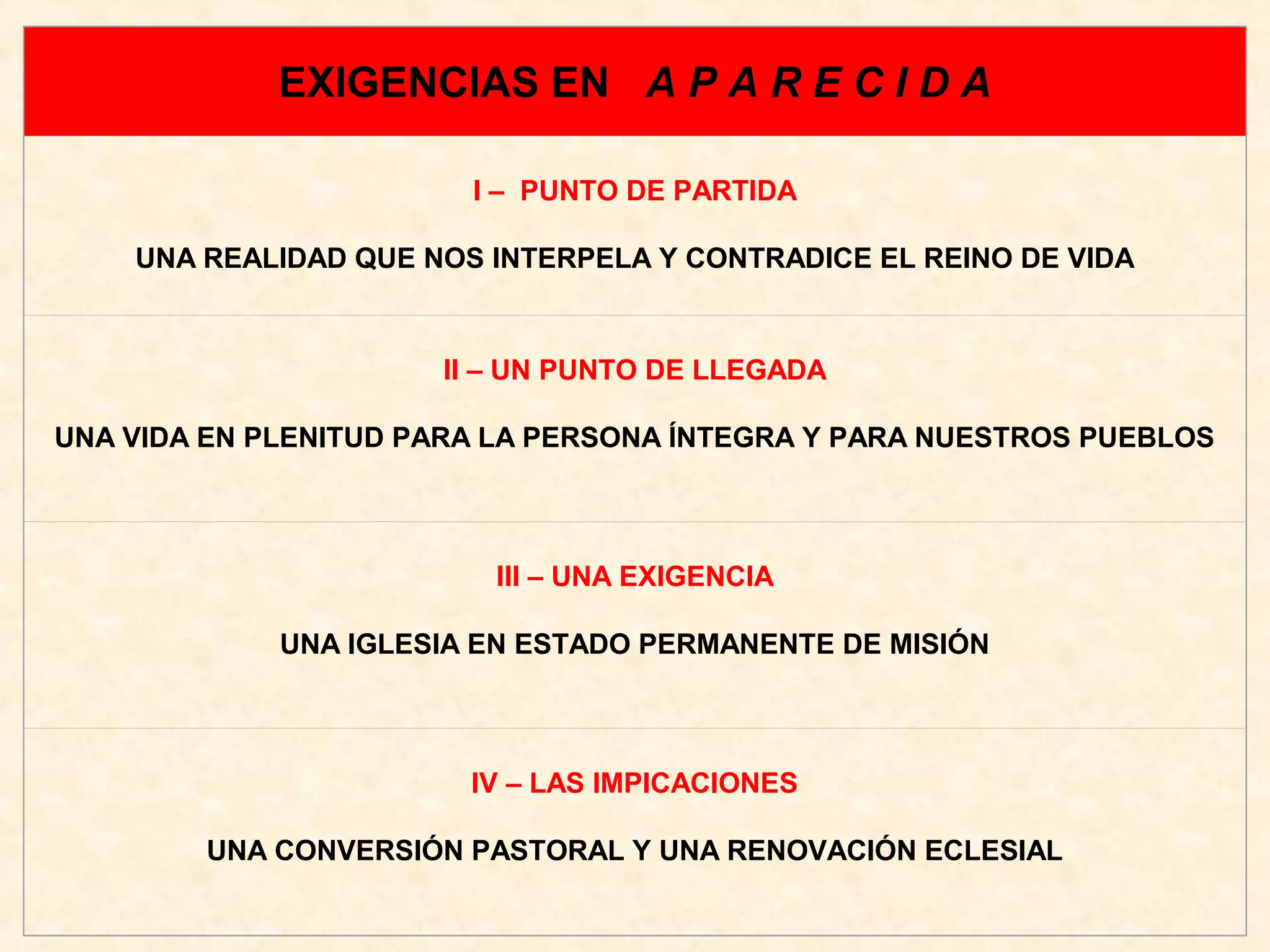 EXIGENCIAS EN A P A R E C I D A
I – PUNTO DE PARTIDA
UNA REALIDAD QUE NOS INTERPELA Y CONTRADICE EL REINO DE VIDA
II – UN PUNTO DE LLEGADA
UNA VIDA EN PLENITUD PARA LA PERSONA ÍNTEGRA Y PARA NUESTROS PUEBLOS
III – UNA EXIGENCIA
UNA IGLESIA EN ESTADO PERMANENTE DE MISIÓN
IV – LAS IMPICACIONES
UNA CONVERSIÓN PASTORAL Y UNA RENOVACIÓN ECLESIAL
 