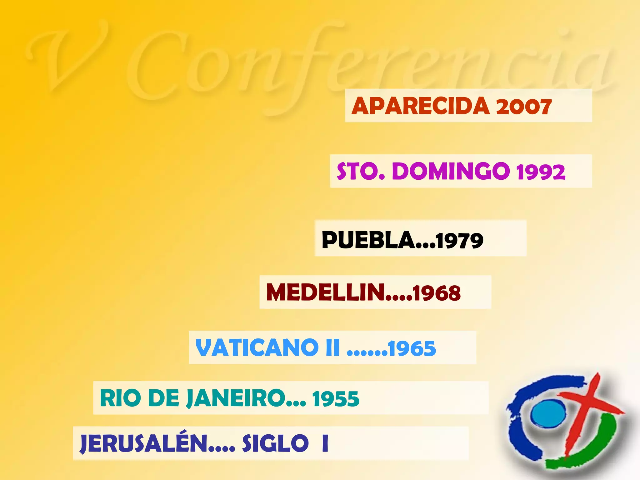 RIO DE JANEIRO... 1955
JERUSALÉN.... SIGLO I
VATICANO II ......1965
MEDELLIN....1968
PUEBLA...1979
STO. DOMINGO 1992
APARECIDA 2007
 