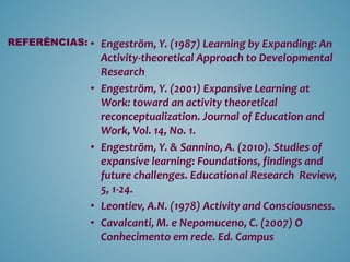 • Engeström, Y. (1987) Learning by Expanding: An
Activity-theoretical Approach to Developmental
Research
• Engeström, Y. (2001) Expansive Learning at
Work: toward an activity theoretical
reconceptualization. Journal of Education and
Work, Vol. 14, No. 1.
• Engeström, Y. & Sannino, A. (2010). Studies of
expansive learning: Foundations, findings and
future challenges. Educational Research Review,
5, 1-24.
• Leontiev, A.N. (1978) Activity and Consciousness.
• Cavalcanti, M. e Nepomuceno, C. (2007) O
Conhecimento em rede. Ed. Campus
REFERÊNCIAS:
 