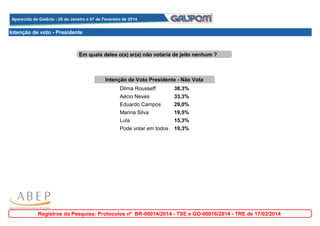 Aparecida de Goiânia - 28 de Janeiro a 07 de Fevereiro de 2014
Aparecida de Goiânia - 28 de Janeiro a 07 de Fevereiro de 2014

Intenção de voto - Presidente

Em quais deles o(a) sr(a) não votaria de jeito nenhum ?

Intenção de Voto Presidente - Não Vota
Dilma Rousseff

38,3%

Aécio Neves
Eduardo Campos

33,3%
29,0%

Marina Silva
Lula

19,5%
15,3%

Pode votar em todos

19,3%

Registros da Pesquisa: Protocolos nº BR-00014/2014 - TSE e GO-00016/2014 - TRE de 17/02/2014

 