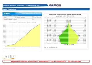 Aparecida de Goiânia - 28 de Janeiro a 07 de Fevereiro de 2014
Aparecida de Goiânia - 28 de Janeiro a 07 de Fevereiro de 2014

Dados Estatísticos

Registros da Pesquisa: Protocolos nº BR-00014/2014 - TSE e GO-00016/2014 - TRE de 17/02/2014

 