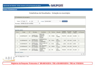 Aparecida de Goiânia - 28 de Janeiro a 07 de Fevereiro de 2014
Aparecida de Goiânia - 28 de Janeiro a 07 de Fevereiro de 2014

Dados Estatísticos

Registros da Pesquisa: Protocolos nº BR-00014/2014 - TSE e GO-00016/2014 - TRE de 17/02/2014

 