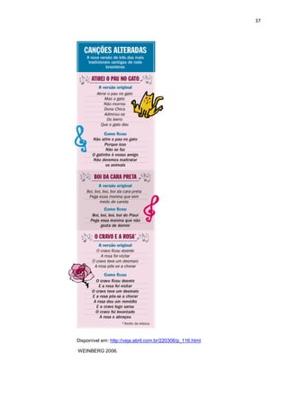 37




Disponível em: http://veja.abril.com.br/220306/p_116.html.

WEINBERG 2006.
 