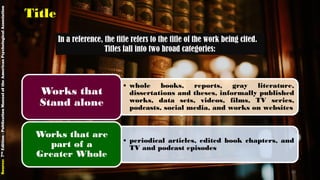 Title
• whole books, reports, gray literature,
dissertations and theses, informally published
works, data sets, videos, films, TV series,
podcasts, social media, and works on websites
Works that
Stand alone
• periodical articles, edited book chapters, and
TV and podcast episodes
Works that are
part of a
Greater Whole
In a reference, the title refers to the title of the work being cited.
Titles fall into two broad categories:
Source:7thEdition-PublicationManualoftheAmericanPsychologicalAssociation
20
 