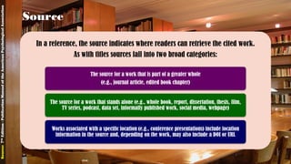 Source
In a reference, the source indicates where readers can retrieve the cited work.
As with titles sources fall into two broad categories:
The source for a work that is part of a greater whole
(e.g., journal article, edited book chapter)
The source for a work that stands alone (e.g., whole book, report, dissertation, thesis, film,
TV series, podcast, data set, informally published work, social media, webpage)
Works associated with a specific location (e.g., conference presentations) include location
information in the source and, depending on the work, may also include a DOI or URL
Source:7thEdition-PublicationManualoftheAmericanPsychologicalAssociation
23
 