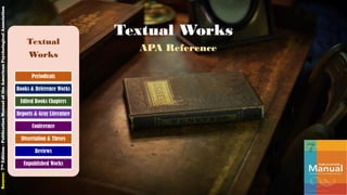 Textual Works
APA Reference
Textual
Works
Periodicals
Books & Reference Works
Edited Books Chapters
Reports & Gray Literature
Conference
Dissertation & Theses
Reviews
Unpublished Works
Source:7thEdition-PublicationManualoftheAmericanPsychologicalAssociation
29
 