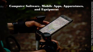 Computer Software, Mobile Apps, Apparatuses,
and Equipment
Source:7thEdition-PublicationManualoftheAmericanPsychologicalAssociation
73
 