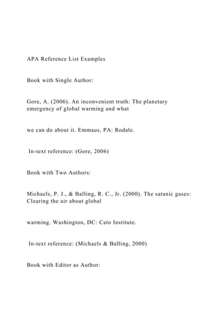 APA Reference List Examples
Book with Single Author:
Gore, A. (2006). An inconvenient truth: The planetary
emergency of global warming and what
we can do about it. Emmaus, PA: Rodale.
In-text reference: (Gore, 2006)
Book with Two Authors:
Michaels, P. J., & Balling, R. C., Jr. (2000). The satanic gases:
Clearing the air about global
warming. Washington, DC: Cato Institute.
In-text reference: (Michaels & Balling, 2000)
Book with Editor as Author:
 