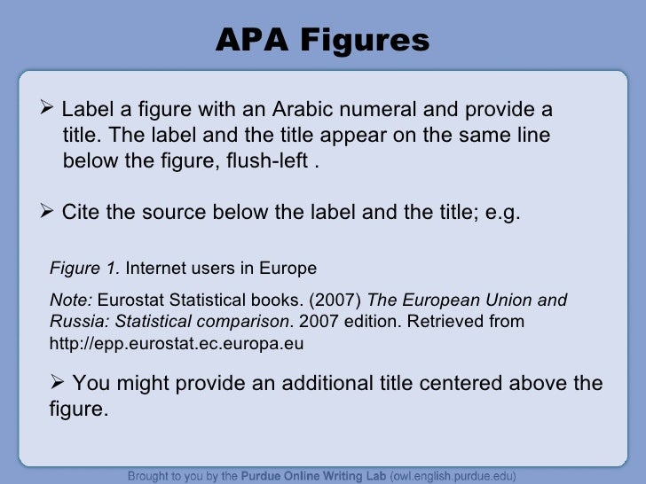 Apa referencing in academic writing